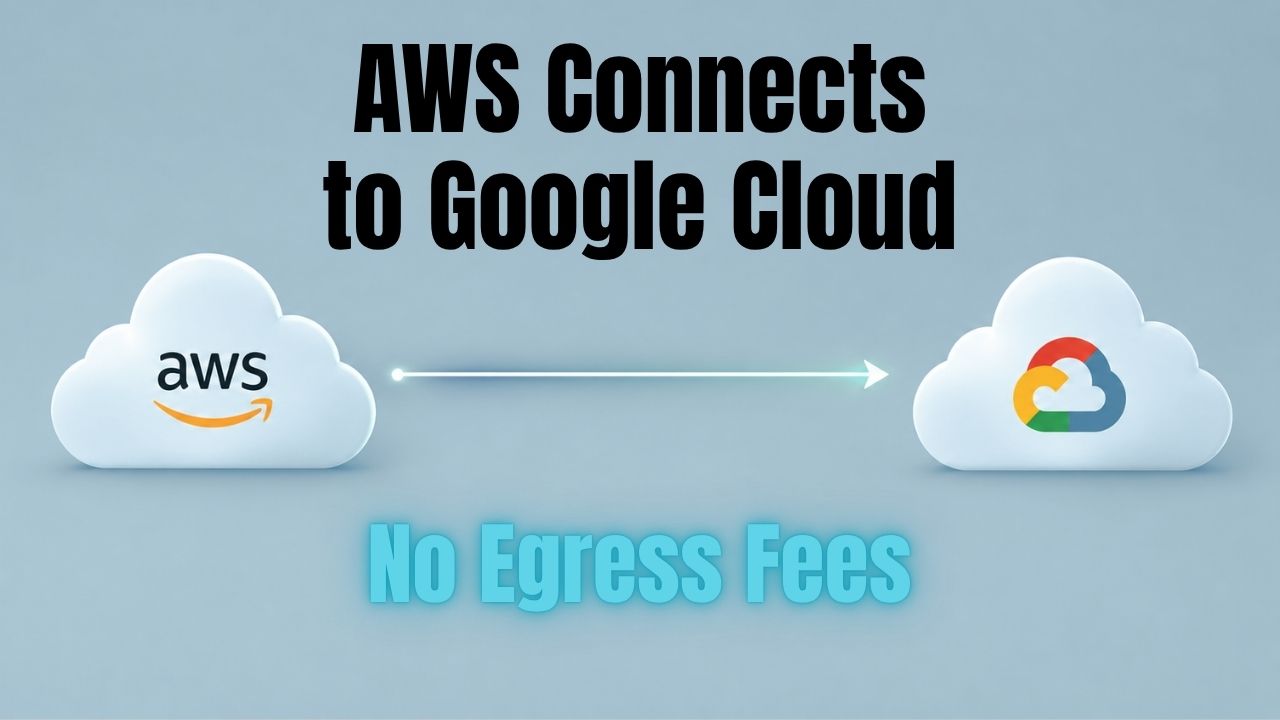 cloud market share