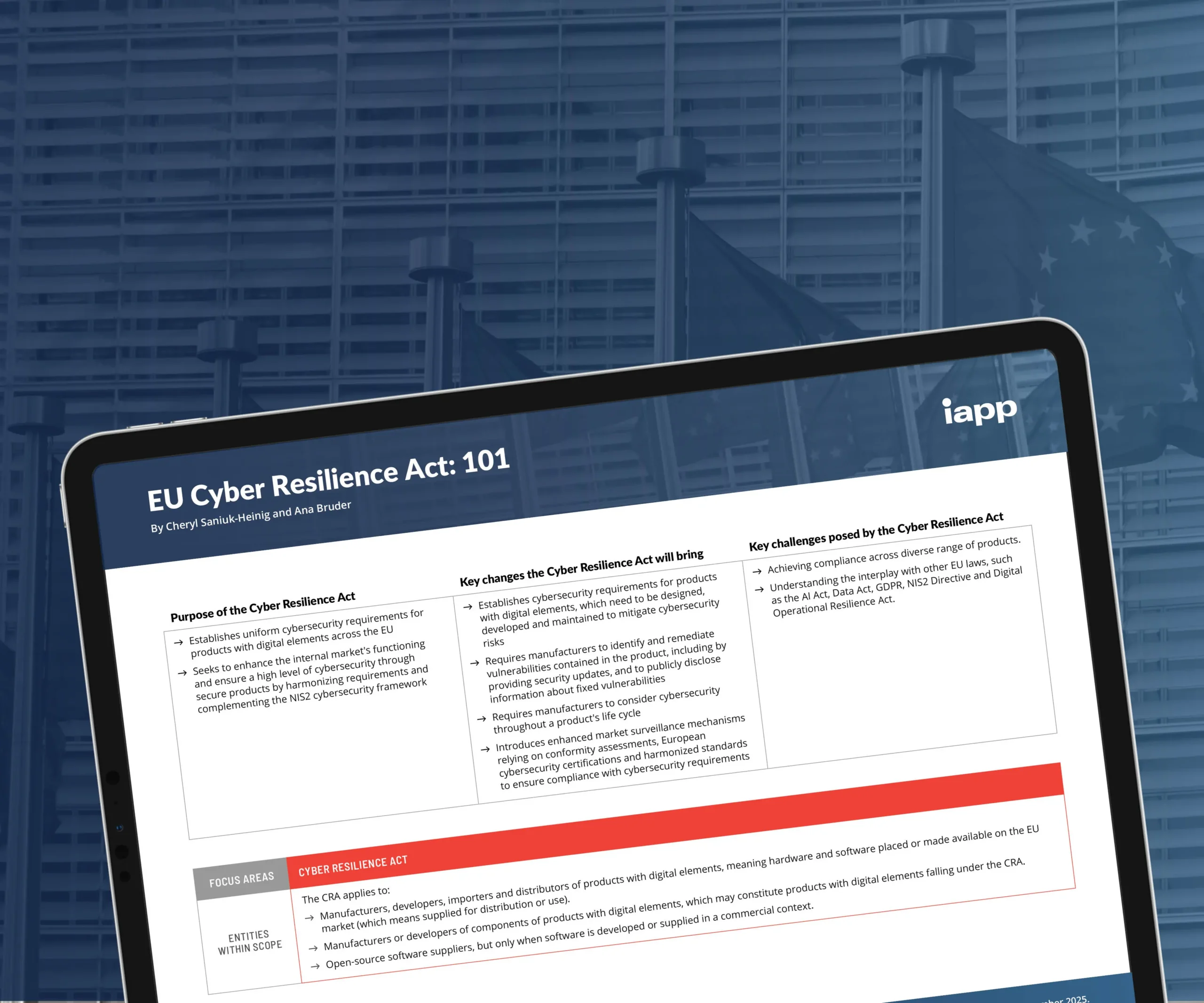 cyber resilience act